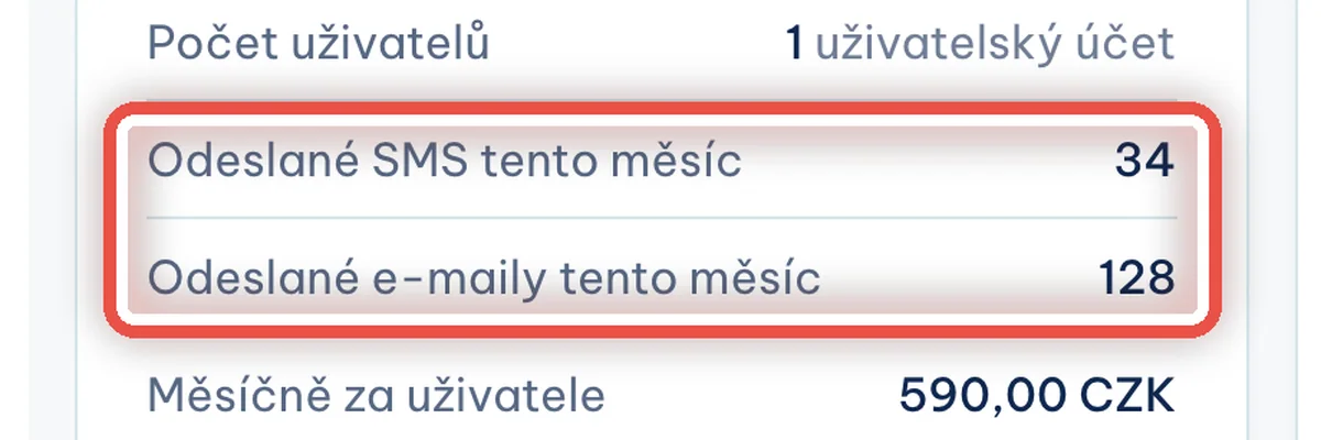 Detail — Kolik SMS a e-mailů program odeslal