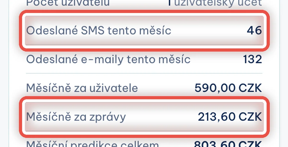 Detail — Podívejte se, kolik SMS už odešlo