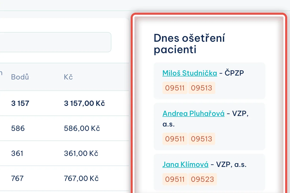 Detail — Kdo byl dnes ošetřený