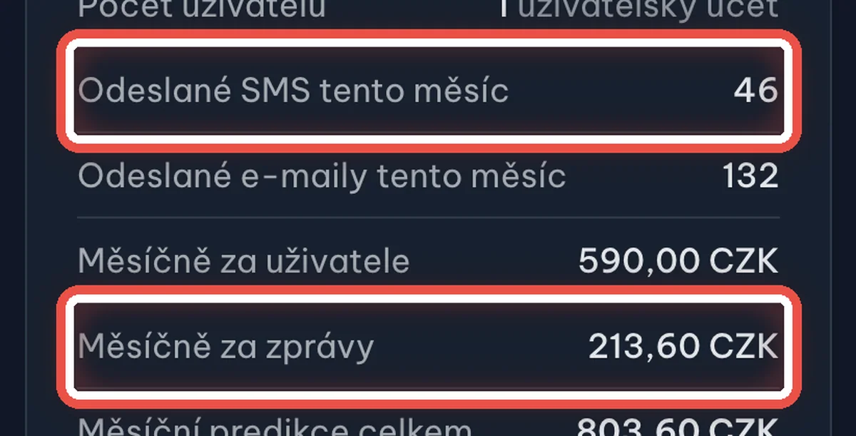 Detail — Podívejte se, kolik SMS už odešlo